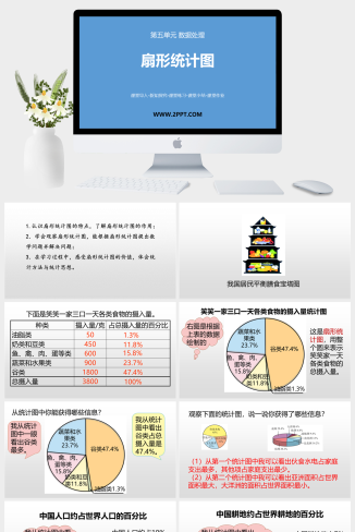 2扇形统计图课件PPT模板