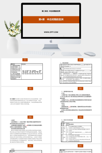 人教版高中历史下册《第4课　中古时期的亚洲》课件PPT