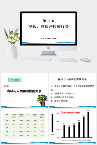 苏教版七年级上册生物《2绿化，我们共同的行动》课件PPT模板