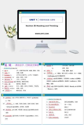 Section Ⅱ　Reading and Thinking-英语课件