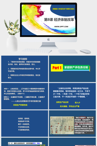 部编版八年级下册历史《2经济体制改革》课件PPT模板