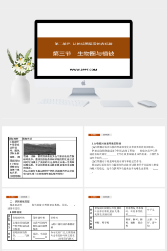 鲁科版高中地理必修一《第二单元从地球圈层看地表环境第三节生物圈与植被课件鲁教版必修第一册》课件PPT模板