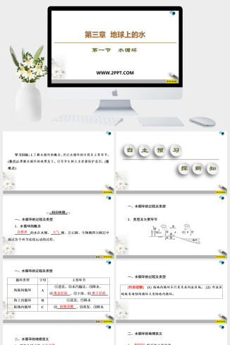 人教版高中地理必修一《19-20 第3章 第1节　水循环》