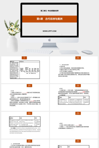 人教版高中历史下册《第5课　古代非洲与美洲》课件PPT