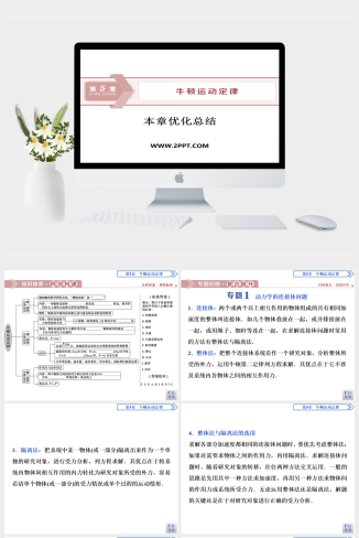 鲁科版高中物理必修一《牛顿运动定律 本章优化总结(2)》课件PPT模板