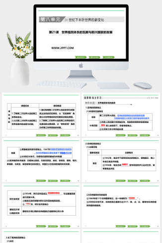 人教版高中历史下册《第21课 世界殖民体系的瓦解与新兴国家的发展》课件PPT模板