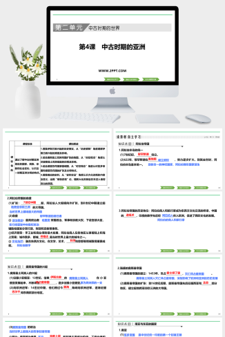 人教版高中历史下册《第4课 中古时期的亚洲》课件PPT模板