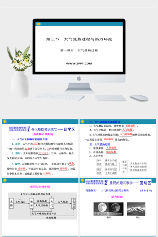 中国版高中地理必修一《第三节　第一课时　大气受热过程》课件PPT模板