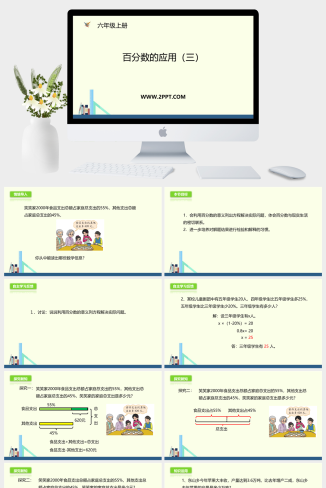 2百分数的应用（三）课件PPT模板