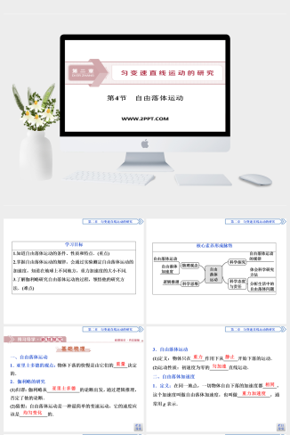 人教版高中物理必修一《6 第4节　自由落体运动》课件PPT模板