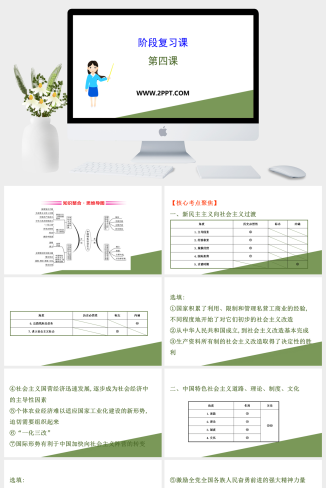 人教版高中政治必修一《阶段复习课 第4课》课件PPT模板