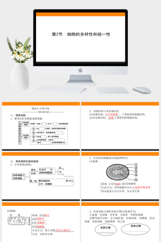 人教版高中生物必修一《第2节　细胞的多样性和统一性