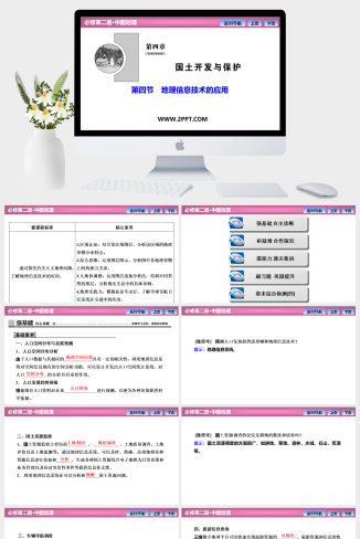 中国版高中地理必修二《第四章  第四节　地理信息技术