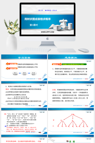 3.1.3  用概率说明事件的合理性