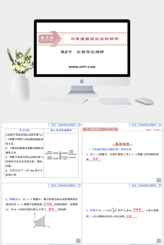 鲁科版高中物理必修一《第2节　位移变化规律》课件PPT模板