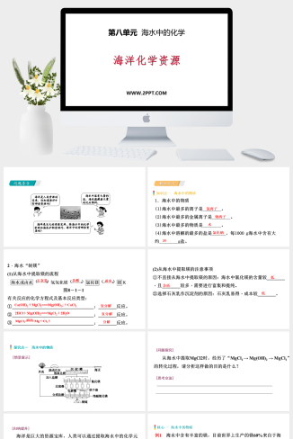 鲁教版九年级下册化学《1海洋化学资源》课件PPT模板