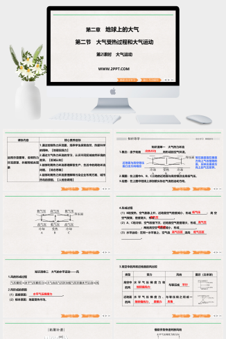 人教版高中地理必修一《2.2.2大气运动》课件PPT模板