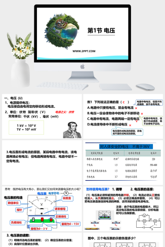 鲁教版九年级上册物理《2电压》课件PPT模板