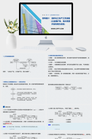 人教版高中化学必修二《第八章 第一节 微专题十 浅析化工生产工艺流程》课件PPT模板