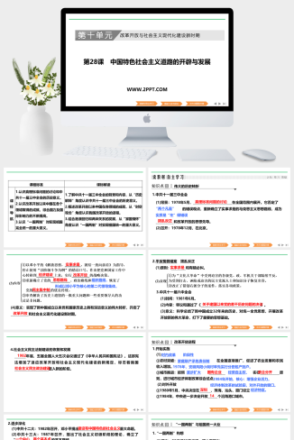 人教版高中历史上册《第28课中国特色社会主义道路的开辟与发展课件》课件PPT模板