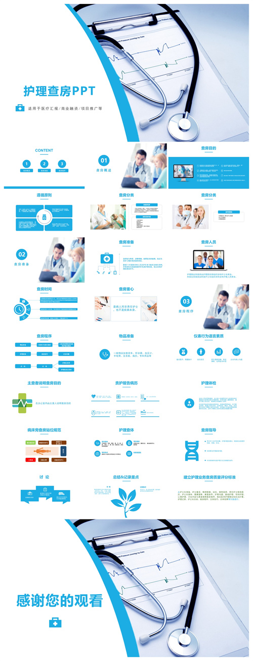 蓝色简约医疗护理查房PPT模板
