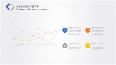 带说明文字数据分析PPT图表模板