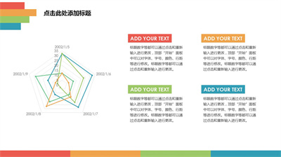 商务大气四项对比雷达图数据图表