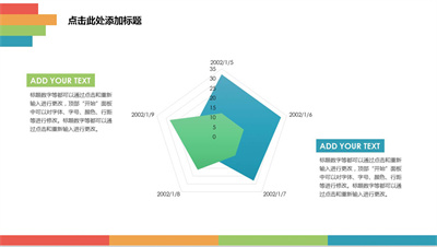 复古简约雷达图数据图表PPT模板