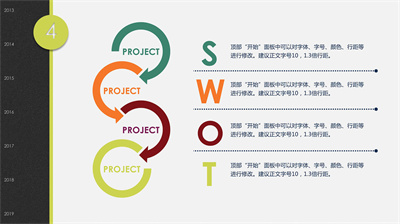 竖向排列SWOT分析说明PPT模板PPT模板