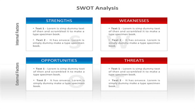 简约SWOT分析说明文本框PPT素材