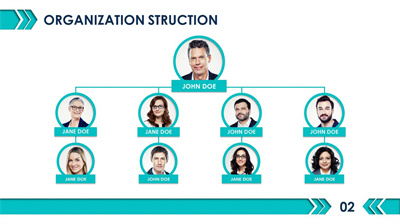 简洁公司组织机构图PPT模板