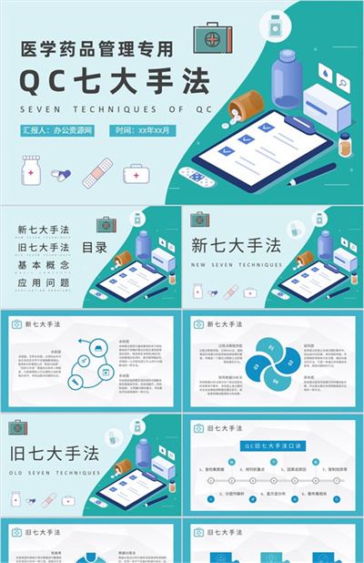 QC七大手法内容总结医疗行业医学药品管理培训PPT模板