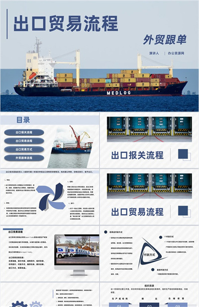 进出口贸易操作流程及物流行业贸易代理流程PPT模板下