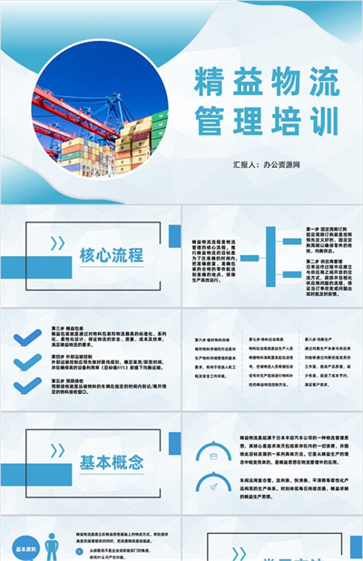 物流供应链管理知识学习企业精益物流管理培训PPT模板