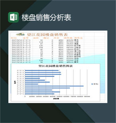 房地产公司楼盘销售分析表Excel模板