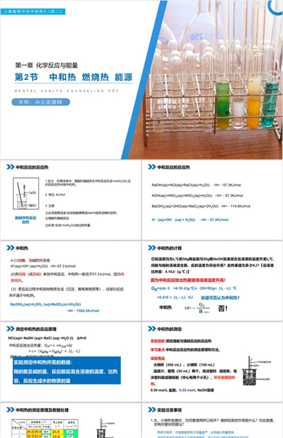 《中和热燃烧热能源》人教版高中化学选修4PPT课件