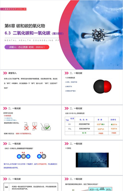 《二氧化碳和一氧化碳》人教版初中化学九年级上册PPT