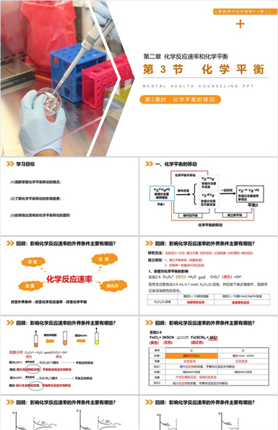 《化学平衡》人教版高中化学选修4PPT课件（第2课时）