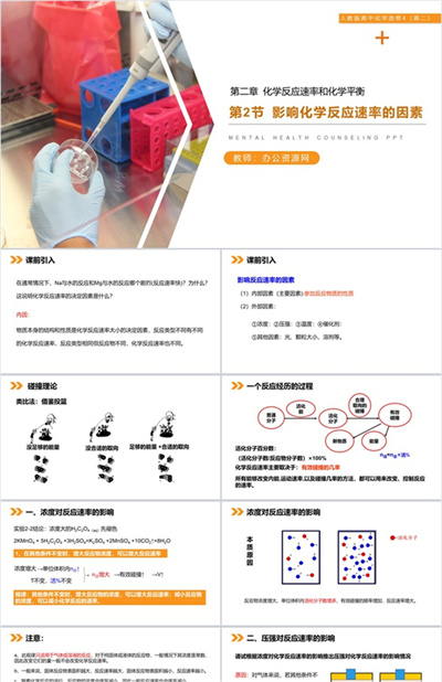 《影响化学反应速率的因素》人教版高中化学选修4PPT课