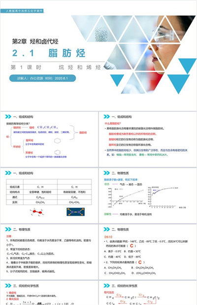 《脂肪烃》人教版高二化学选修五PPT课件（第2.1.1课时）