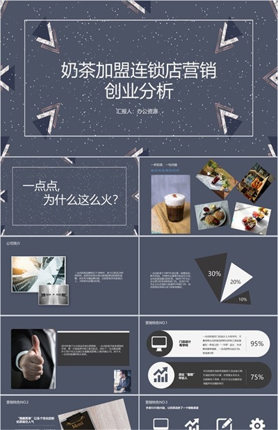 奶茶加盟连锁店营销分析PPT