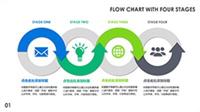 带图标四步流程图PPT模板