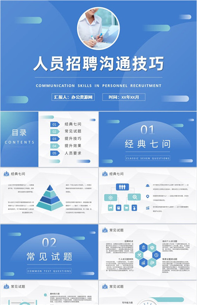 人力资源部门员工培训课件人员招聘沟通技巧总结PPT模