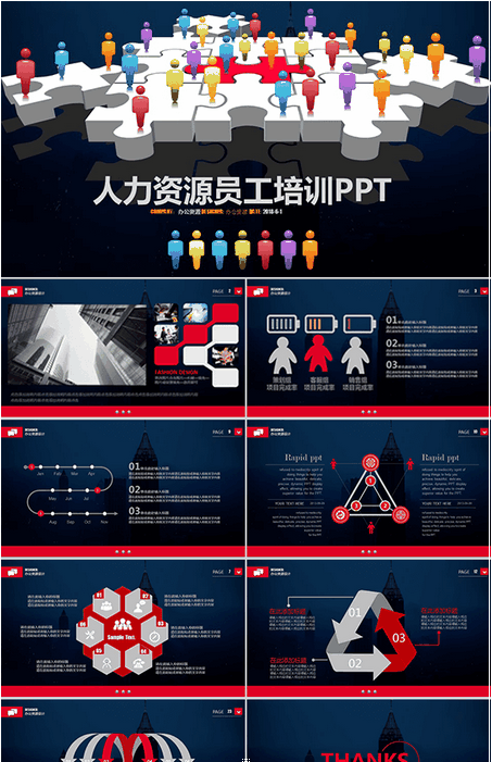 人力资源员工培训PPT模板