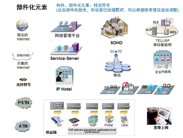 华为PPT设计素材库