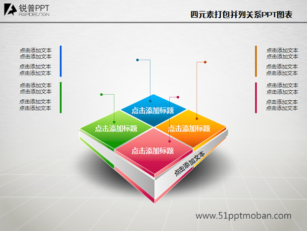 锐普论坛周年庆奉献20套商业图表