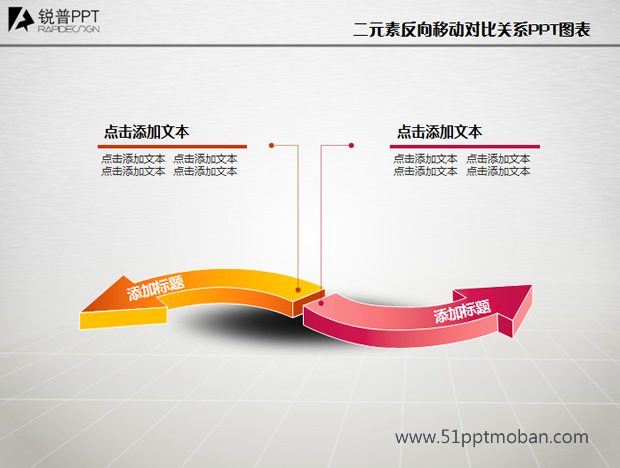 锐普论坛周年庆奉献20套商业图表