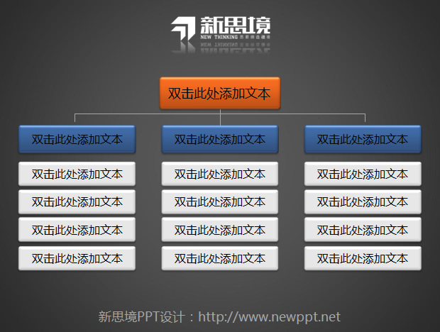 总分关系组织架构