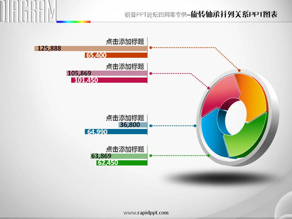 1锐普精美PPT图表下载