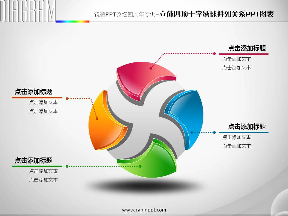 锐普精美PPT图表下载2